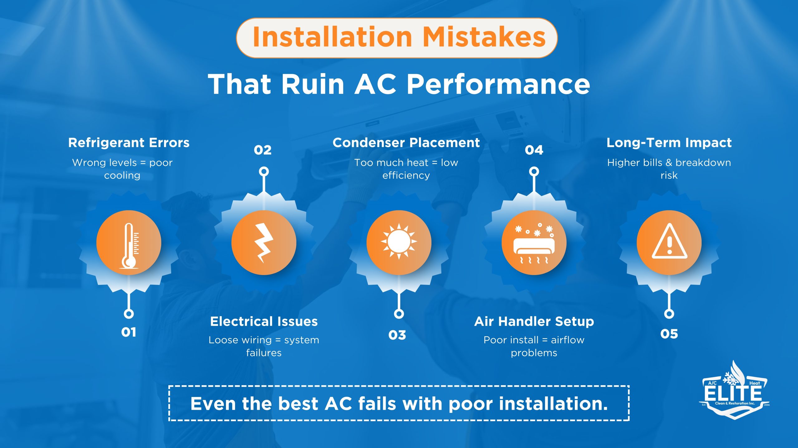 ac maintenance ac maintenance