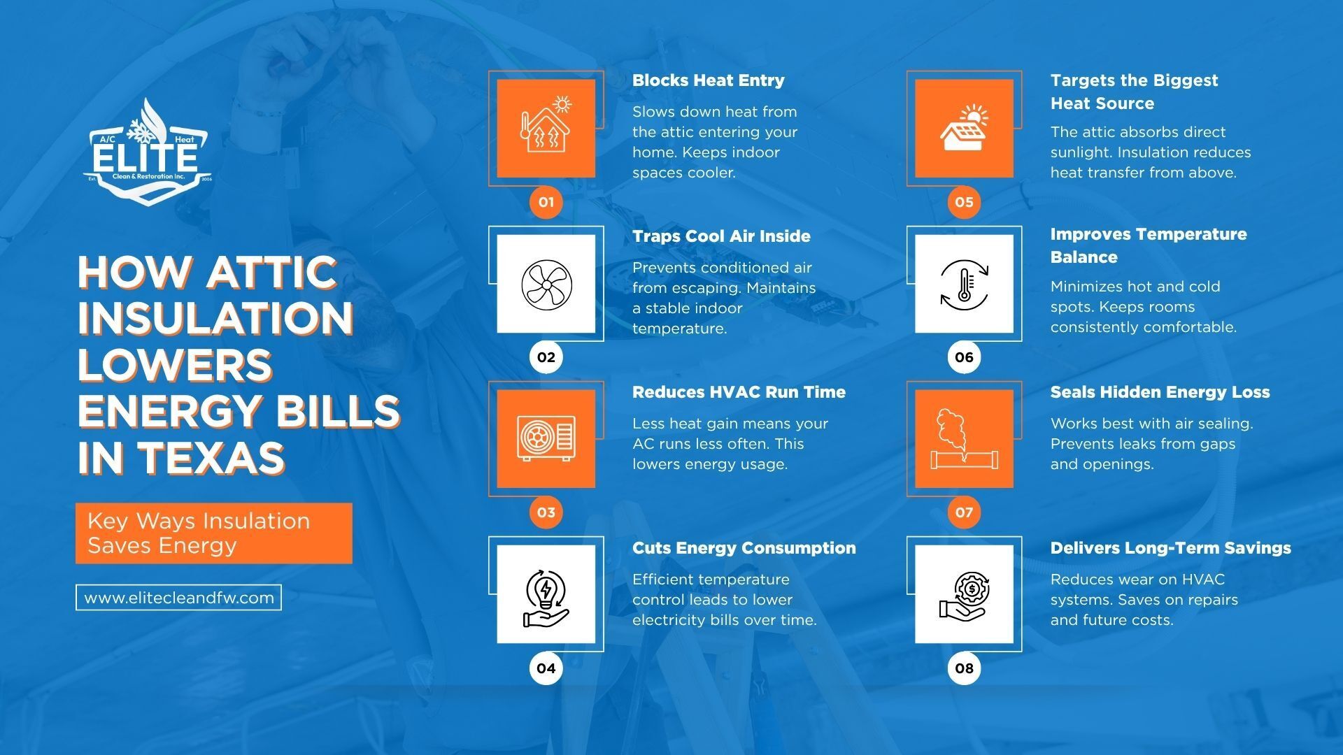 energy savings texas