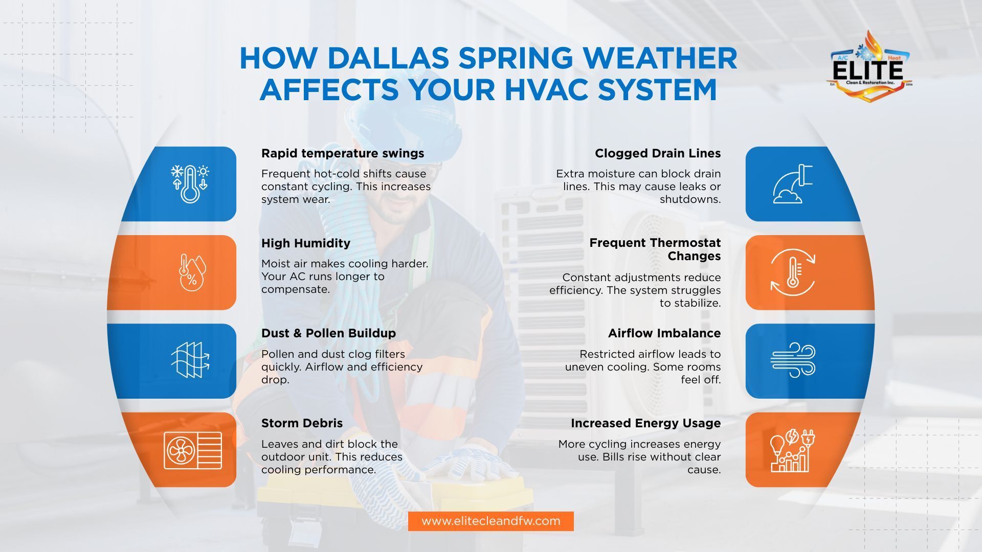 spring HVAC tips