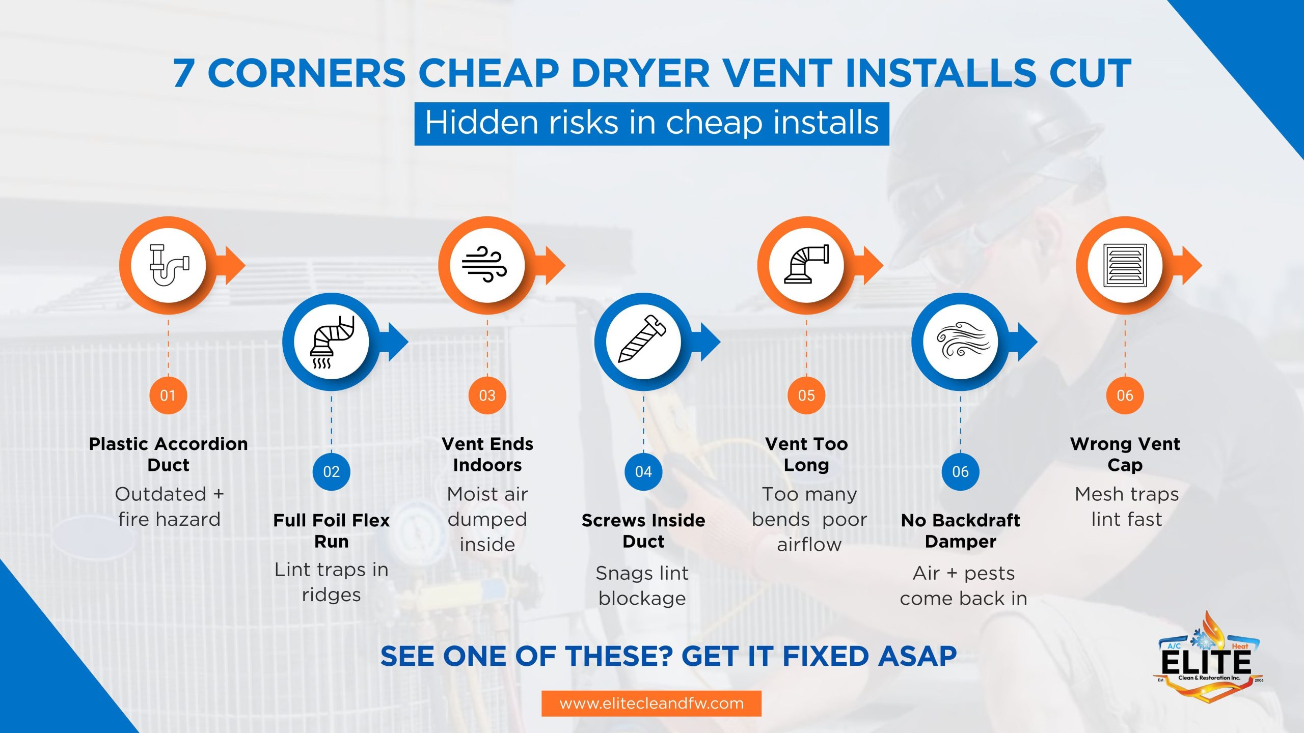 dryer vent dfw