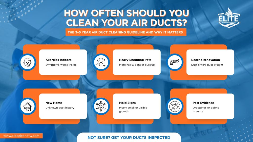 hvac maintenance hvac maintenance