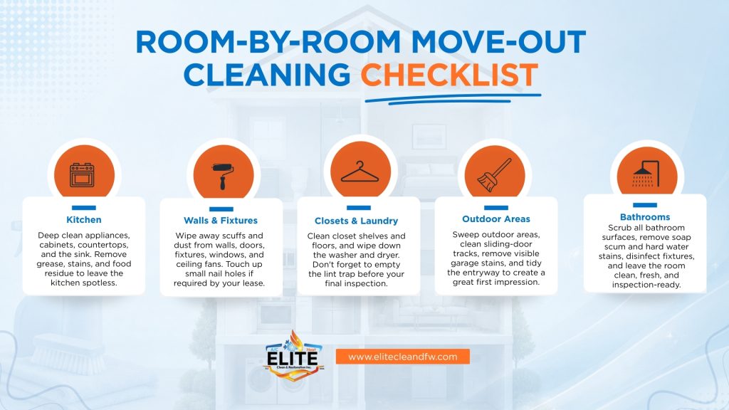 move-out cleaning